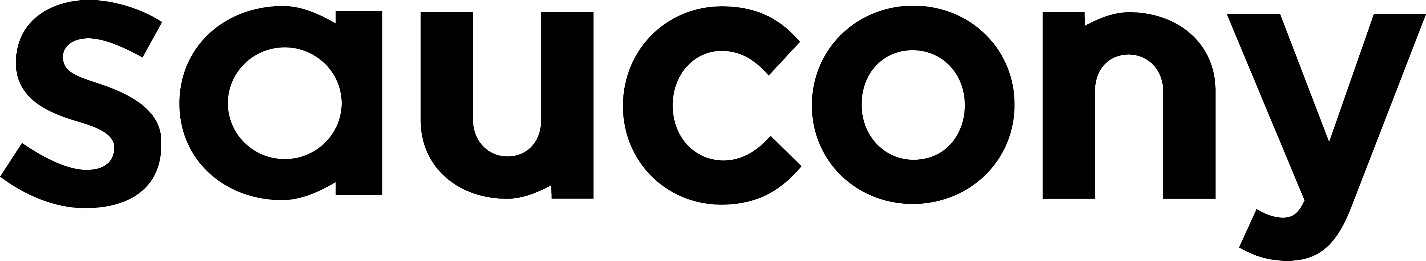 SAUCONYwordmark_LOGO_BK